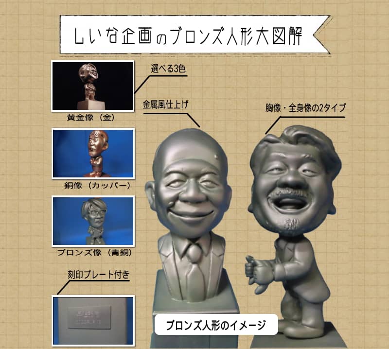 ブロンズ風のそっくり人形