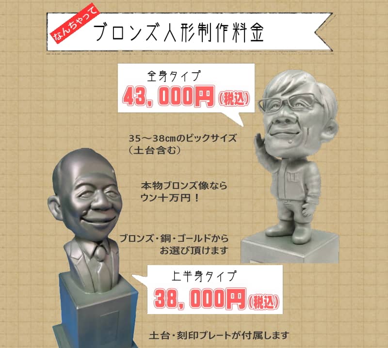 そっくり人形ブロンズタイプ
